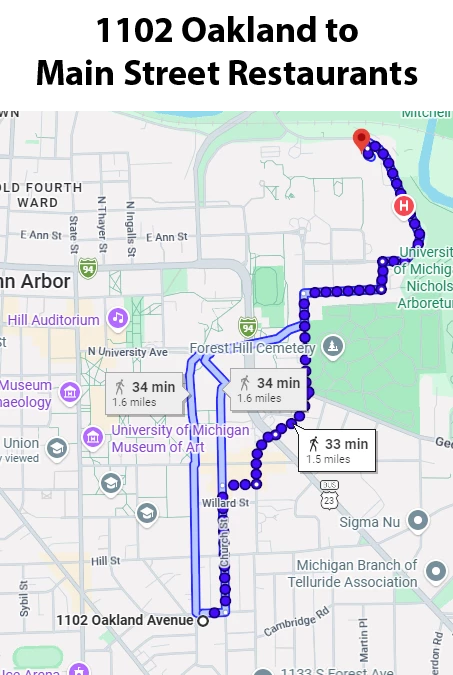 Main Street Restaurants