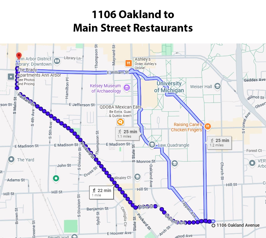 Main Street Restaurants