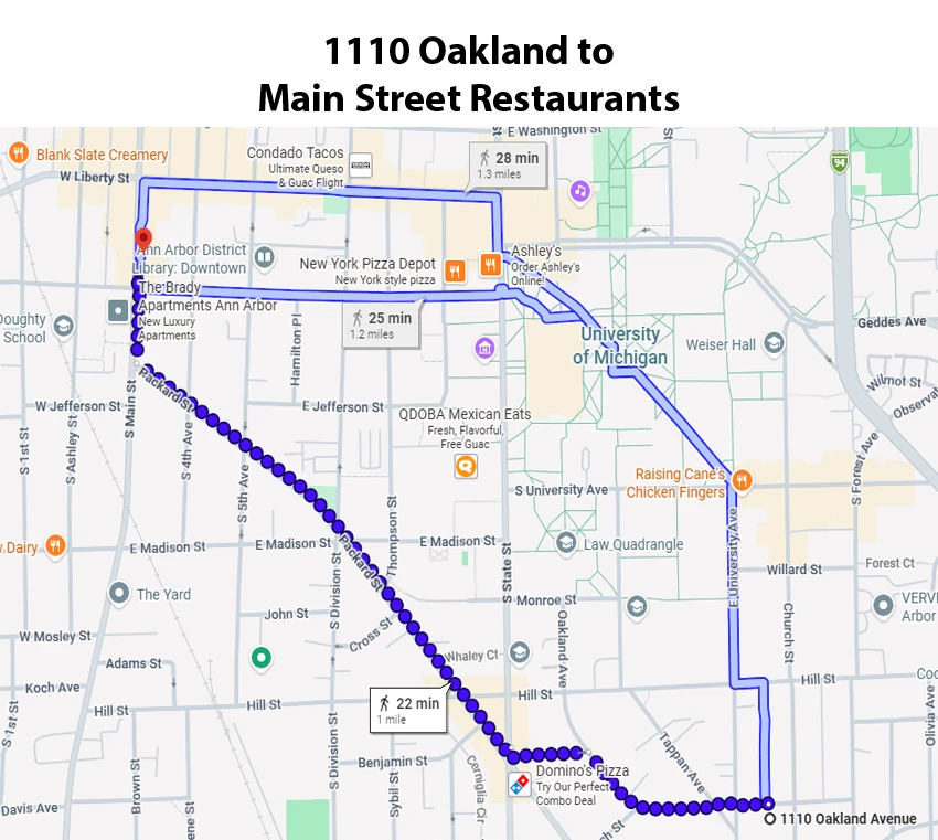 Main Street Restaurants