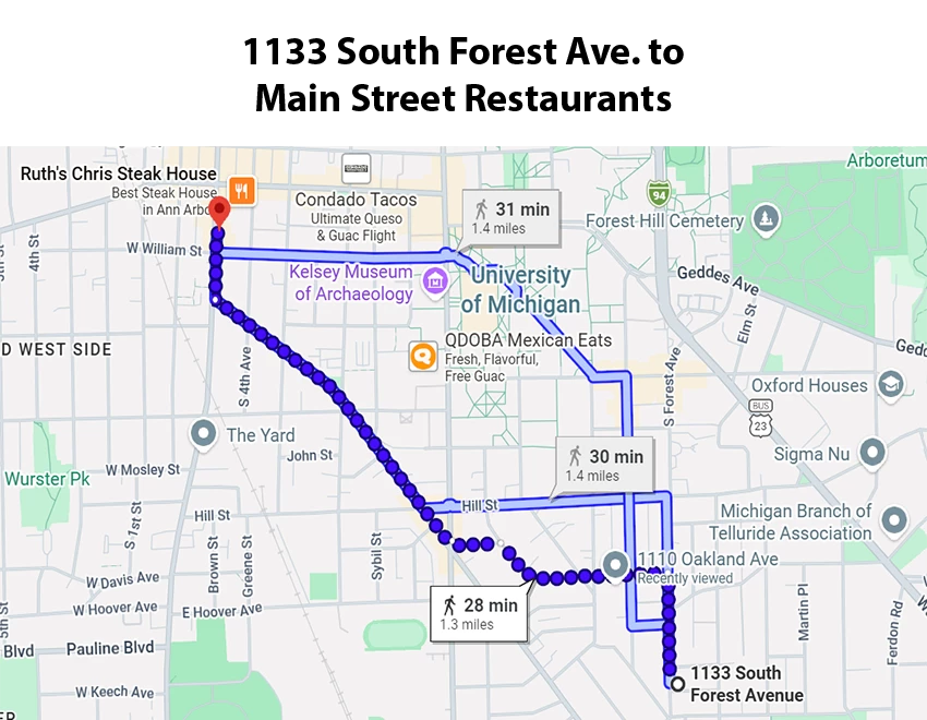 Main Street Restaurants